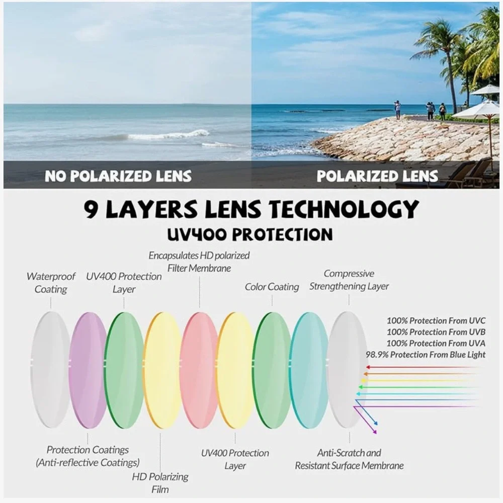 DUCO TPEE POLARIZED SUNGLASSES FOR KIDS RUBBER FLEXIBLE FRAME UV PROTECTION